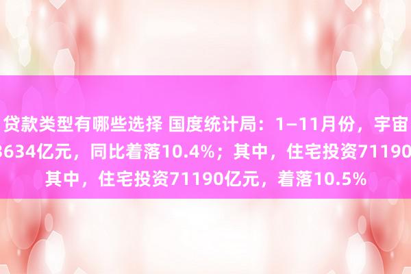 贷款类型有哪些选择 国度统计局：1—11月份，宇宙房地产修复投资93634亿元，同比着落10.4%；其中，住宅投资71190亿元，着落10.5%