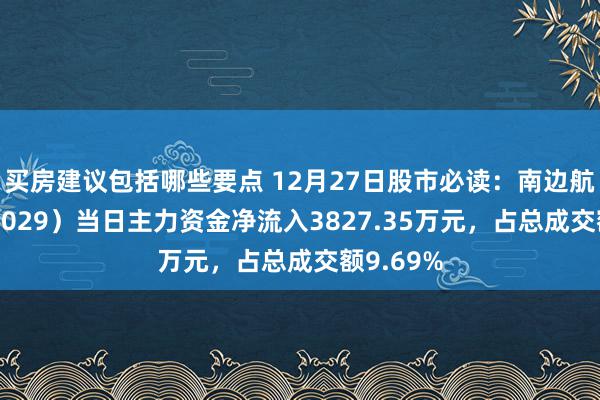 买房建议包括哪些要点 12月27日股市必读：南边航空（600029）当日主力资金净流入3827.35万元，占总成交额9.69%