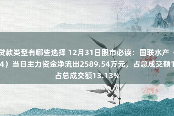 贷款类型有哪些选择 12月31日股市必读：国联水产（300094）当日主力资金净流出2589.54万元，占总成交额13.13%