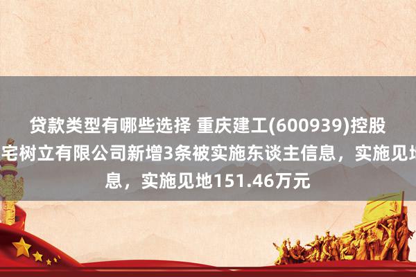 贷款类型有哪些选择 重庆建工(600939)控股的重庆建工住宅树立有限公司新增3条被实施东谈主信息，实施见地151.46万元